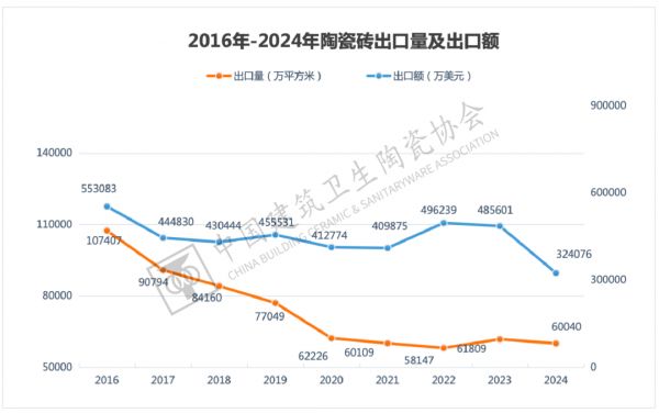 diiib與石墨烯孵化平臺合作