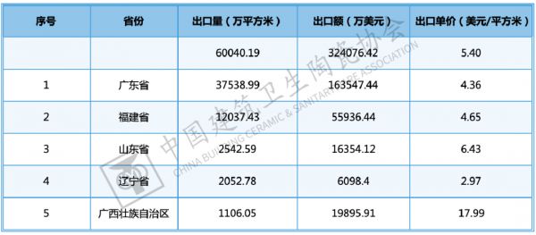 iF設計獎揭曉，眾多衛(wèi)浴產(chǎn)品獲獎