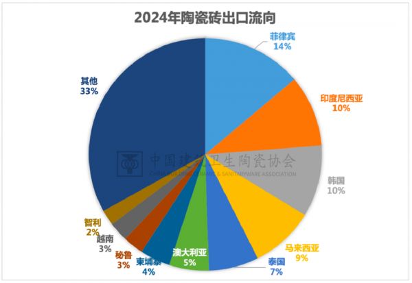 宏宇陶瓷赞助世界级拳赛