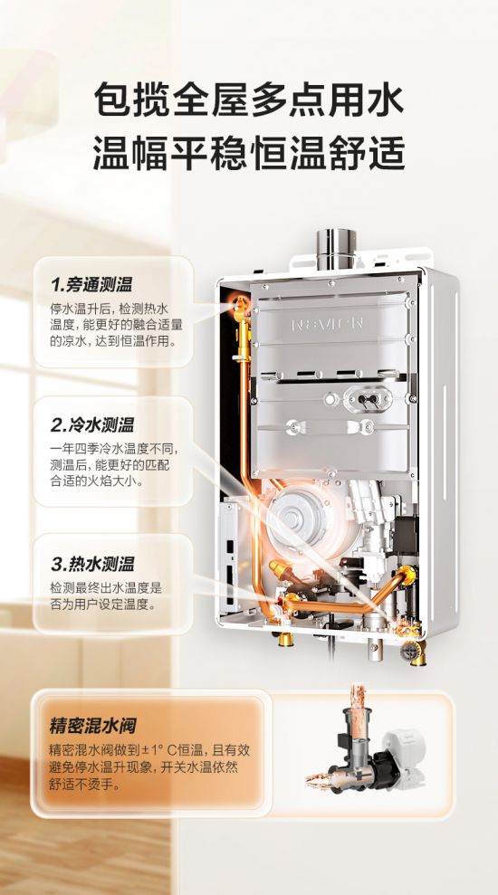 慶東納碧安燃氣熱水器恒溫技術示意圖