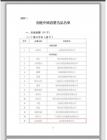全友家居入選首批中國(guó)消費(fèi)名品名單