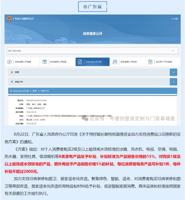 國家家裝煥新補貼政策效果圖