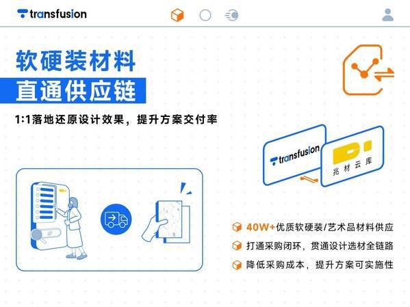 AI Design黑馬崛起！Transfusion AI平臺重構(gòu)設(shè)計全鏈路智能生態(tài)