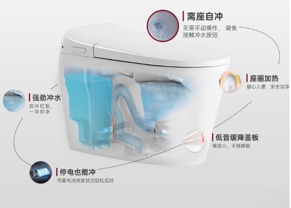 美標智能馬桶