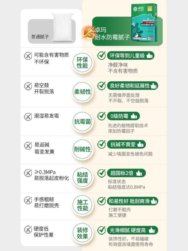 耐水防霉膩?zhàn)?.jpg
