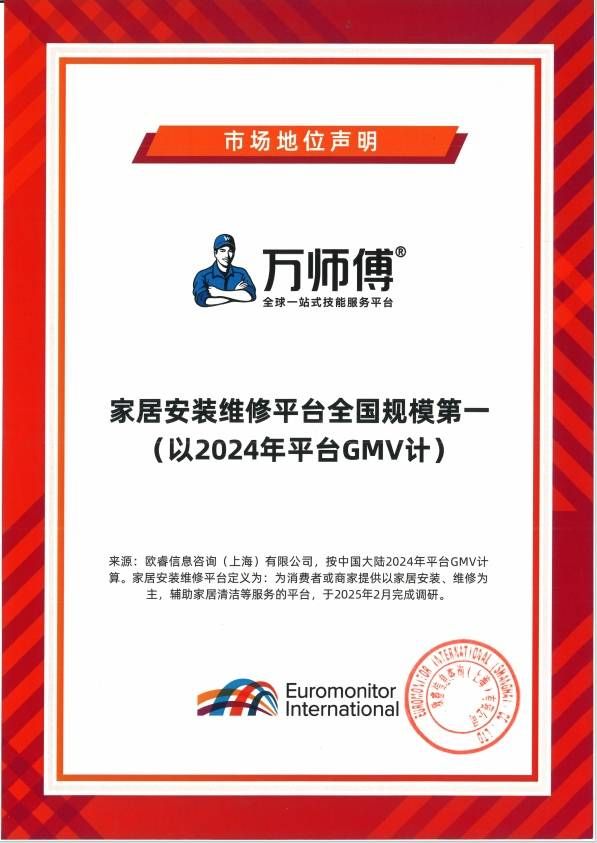 歐睿國(guó)際市場(chǎng)調(diào)研結(jié)果