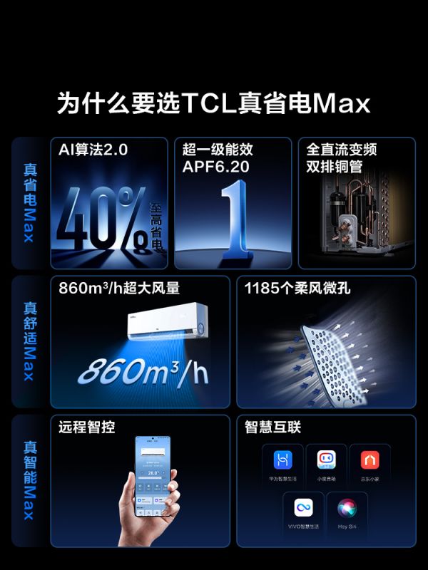 母親節(jié)獻(xiàn)禮：用TCL小藍(lán)翼系列空調(diào)，為媽媽打造健康舒適的家