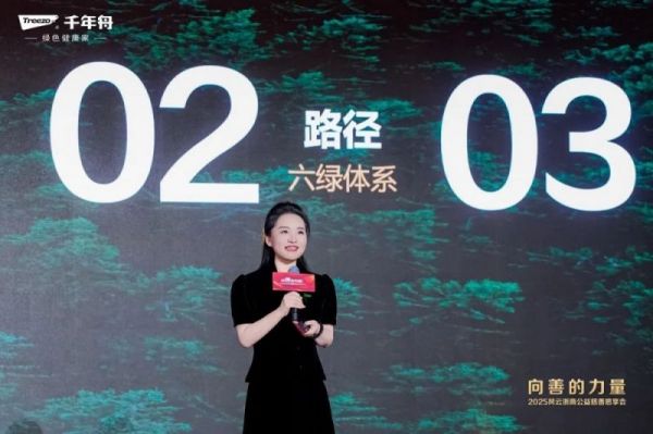 QianNianZhou Group