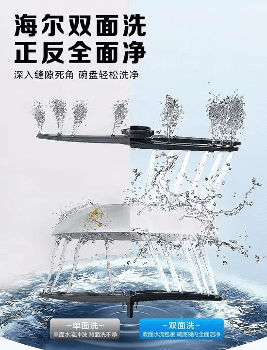 AI四驅(qū)雙面洗科技