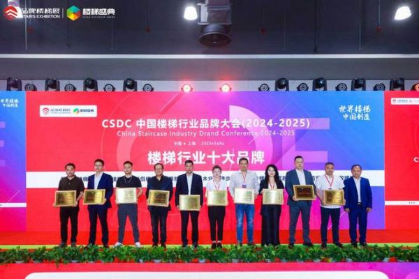 Top 10 Staircase Brands in China