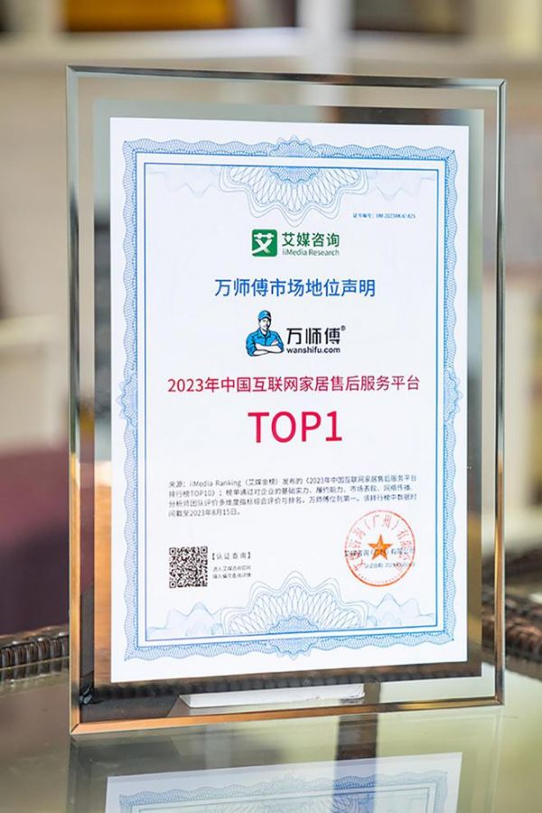 萬師傅榮譽獎項