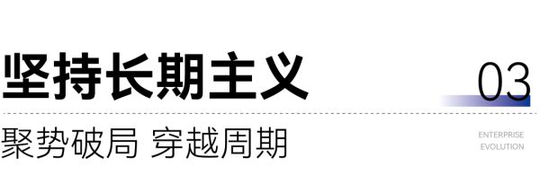 美沃門窗新零售模式照片