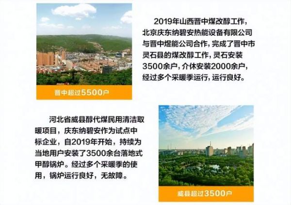 慶東納碧安MGB500系列應(yīng)用場(chǎng)景