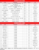 南京舒服家裝飾丨專業(yè)建筑玻璃隔熱防爆膜