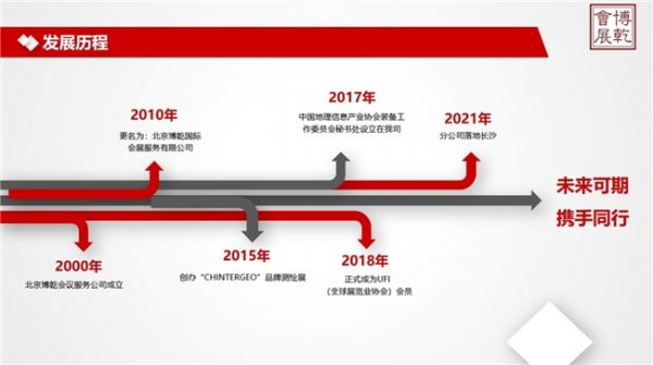 Boqian International Exhibition Service Image 2