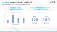 行業(yè)觀察：“消費(fèi)分化”趨勢露頭，紙品等市場如何洗牌？