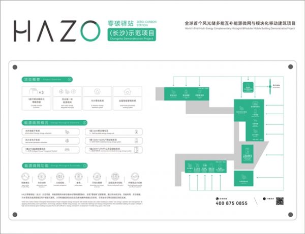 HAZO Zero Carbon Pavilion Future Vision