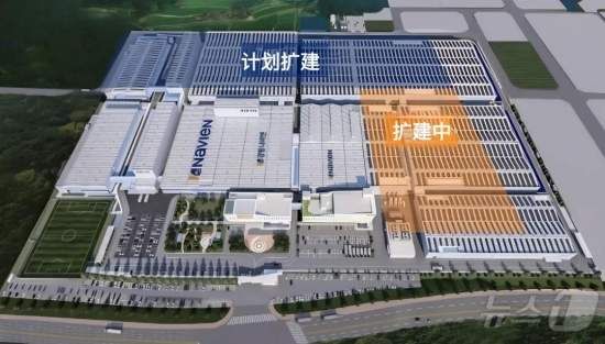 智能化綠色工廠圖片