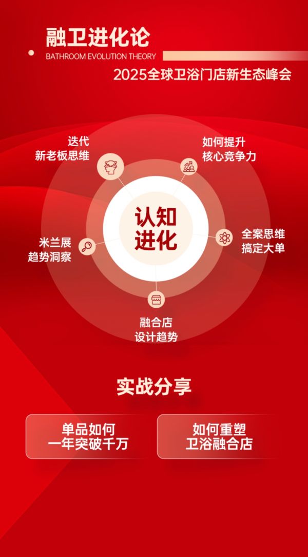 峰會(huì)議題