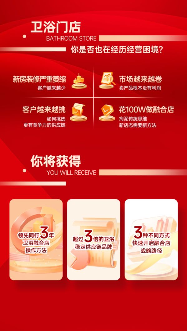 峰會(huì)議題