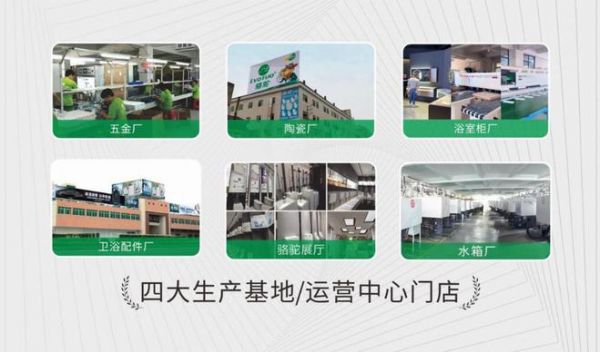 駱駝衛(wèi)浴全產(chǎn)業(yè)鏈展示