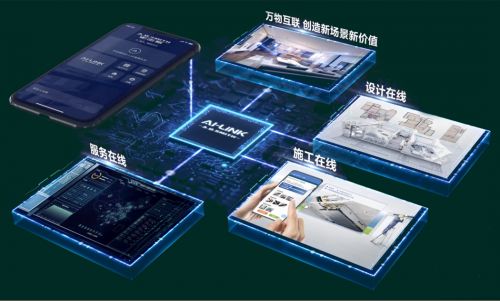 Smart Home Air Quality Control