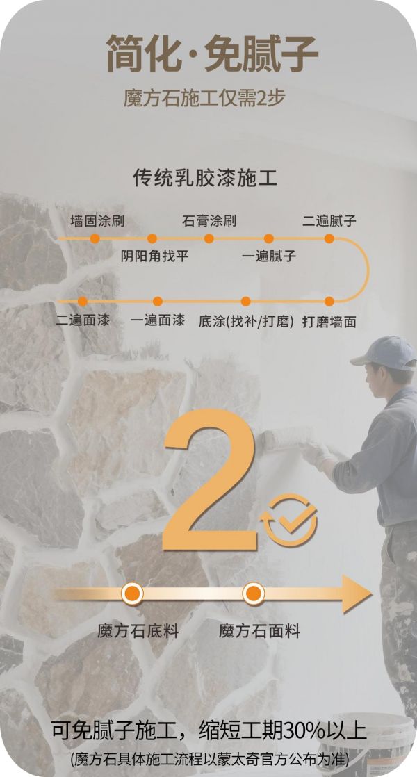 魔方石免膩子·質(zhì)感藝術(shù)涂料施工圖片