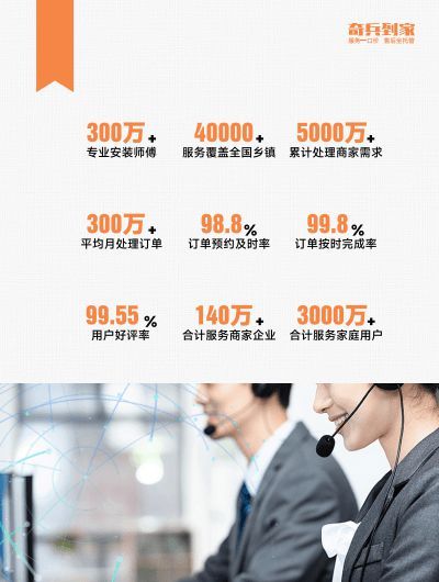 奇兵到家贛州家博會(huì)倒計(jì)時(shí)！商家不只拼產(chǎn)品，還有家居安裝服務(wù)！
