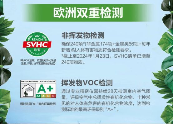 Westcad High Quality Non-Toxic Water Paint Environmental Certification