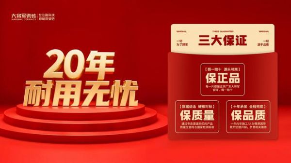 Dachuan Ceramics Partner Profitability Image
