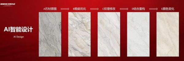 AI設(shè)計應(yīng)用圖