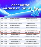 從“制造”到“智造”：喜臨門入選2025年浙江首批先進(jìn)級(jí)智能工廠