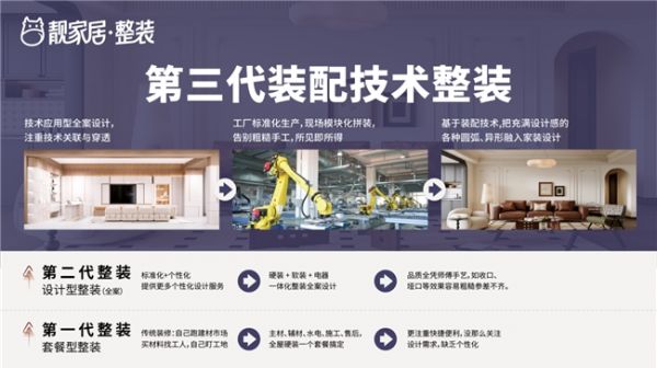 靚家居第三代裝配技術(shù)整裝