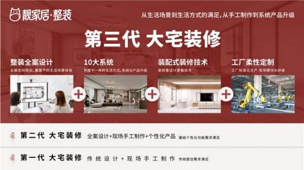 靚家居第三代大宅裝修
