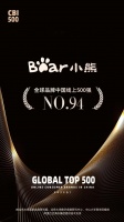 小熊電器：從大灣區(qū)“網(wǎng)紅小家電”躋身全球品牌榜百強