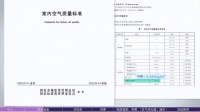 新房去甲醛哪種方法更有效？花費2萬元，用實測數(shù)據(jù)告訴你！