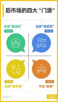 左手貨拉拉，右手萬師傅，深圳平臺模式“隱形冠軍”強(qiáng)勢崛起