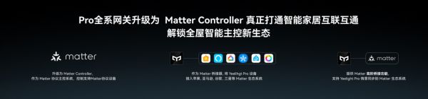 Yeelight Pro全系網(wǎng)關(guān)升級(jí)為Matter Controller