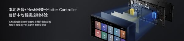 Yeelight Pro全系網(wǎng)關(guān)升級(jí)為Matter Controller