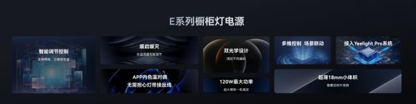 Yeelight Pro E Series Cabinet Light Power Supply