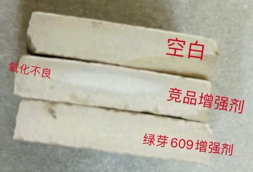 Lvyashu Technology Product Line