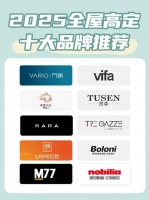 “2025十大全屋定制品牌精選”