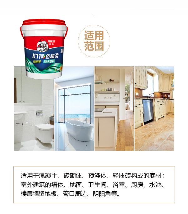 Membrane Performance of Waterproof Material