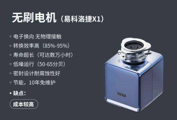 ECOLG易科洛捷X1小磨方無(wú)刷電機(jī)