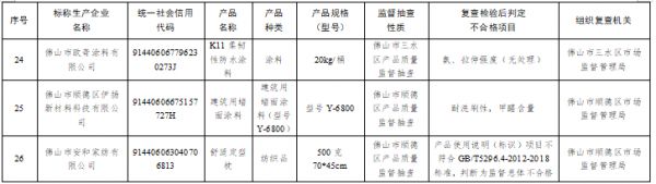 公告图片5