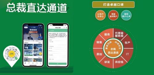 A.O.史密斯智慧「瀞」厨房服务破局图片