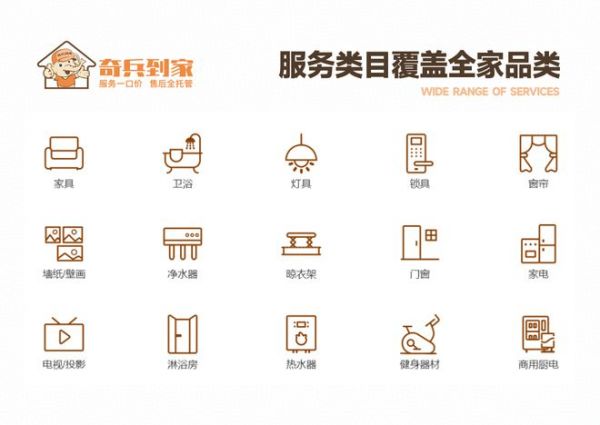 安装服务更省钱,性价比更高!奇兵到家这些服务类目价格大跳水