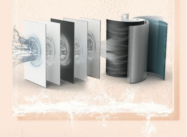 FISMAN Vitopure 100-RO V2 Dual Outlets