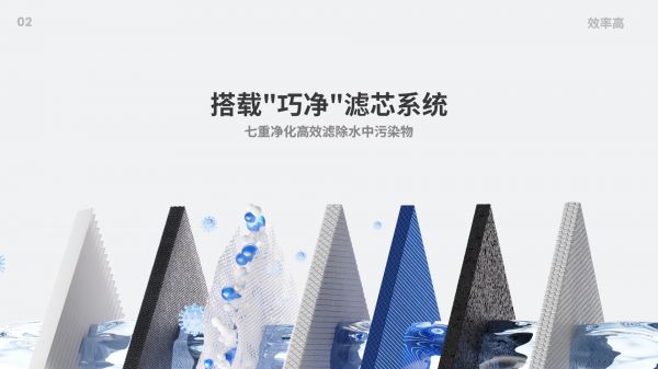 Langshi RL1 Water Purifier Filtration System