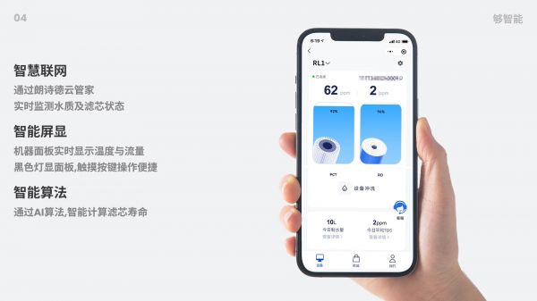Langshi RL1 Water Purifier Smart Management